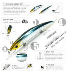 Breaking Professional Fishing Lures