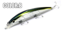 Breaking Professional Fishing Lures