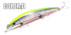 Breaking Professional Fishing Lures