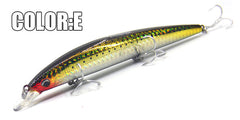 Breaking Professional Fishing Lures
